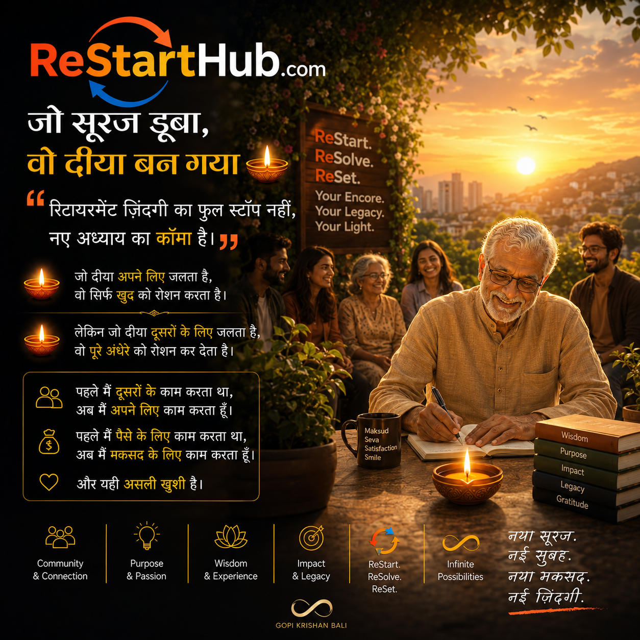 "जो दीया अपने लिए जलता है, वो सिर्फ खुद को रोशन करता है।  लेकिन जो दीया दूसरों के लिए जलता है, वो पूरे अंधेरे को रोशन कर देता है।" मेरा सूरज डूब चुका है।  लेकिन मेरा दीया अब जल रहा है।