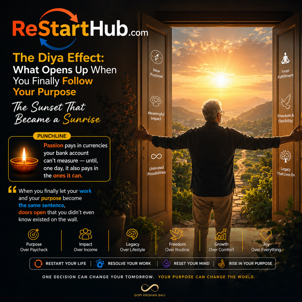 The Diya Effect: What Opens Up When You Finally Follow Your Purpose